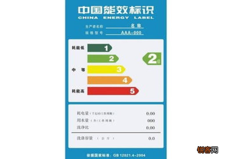 空调一级能效和三级能效有什么区别