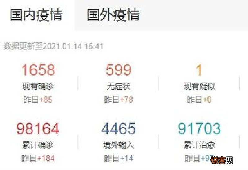 2021元旦回家需要隔离吗