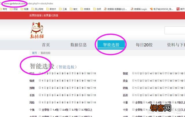 个人创业做网站的话,现在做哪一类网站比较好？