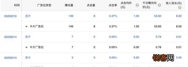 什么是小程序,怎样用小程序去赚钱？有以下3个方式