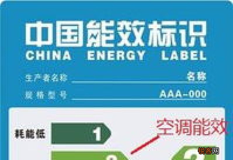空调一二三级能效区别