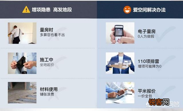 有没有免费设计房屋的网站推荐一下？