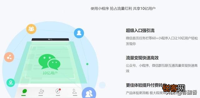 如何建立自己的免费网站？