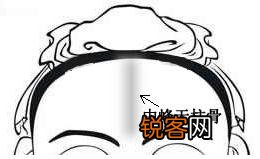 中峰天柱骨面相 骨相图解：中峰天柱骨