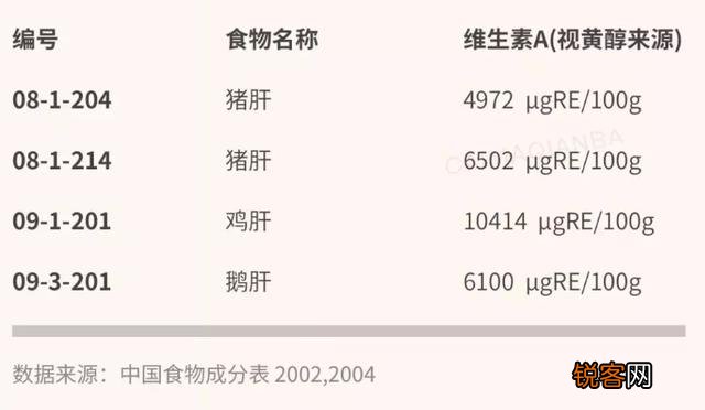 史记：食肉不食马肝。马肝到底能不能吃？
