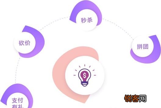 实体店如何通过小程序引流的3个方法,这就是制作小程序的好处