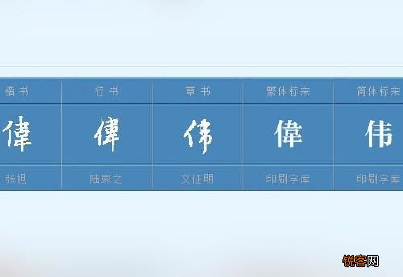 伟组词_伟的组词_伟怎么组词