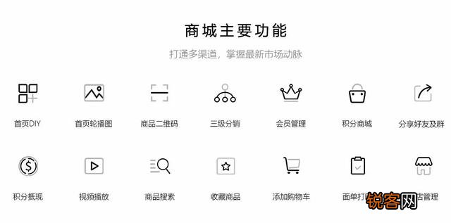 微信小程序商城有什么作用？如何导流？