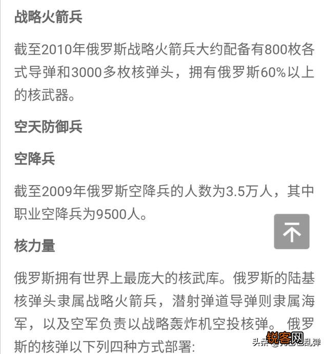 在不使用核武器的情况下,俄罗斯能打得过印度吗？