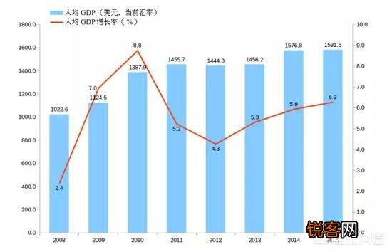 印度军事实力强过巴基斯坦多少,各军种武器装备对比如何？