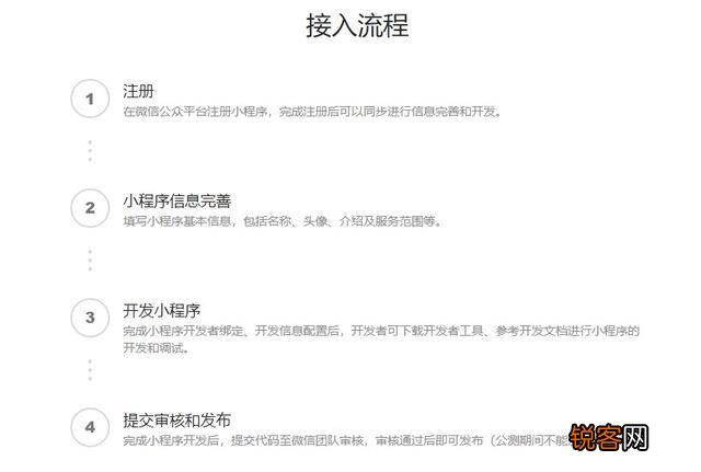 喜茶利用小程序营销玩这么溜,赶快做一个属于自己的小程序