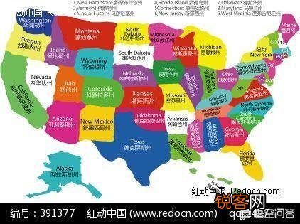 印度与美国各方面的比较是怎么样的？