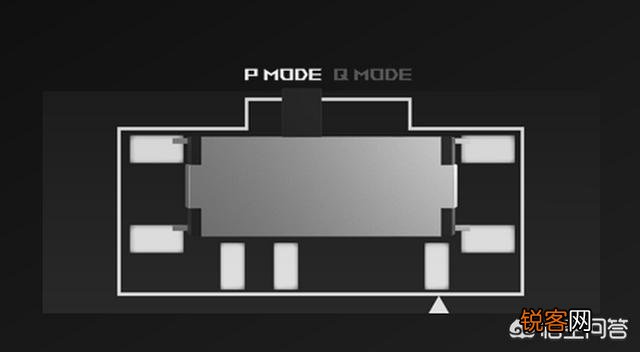 RTX2060怎么样？