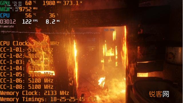 想升级一下cpu,请问新一代酷睿i9-11900k怎么样？