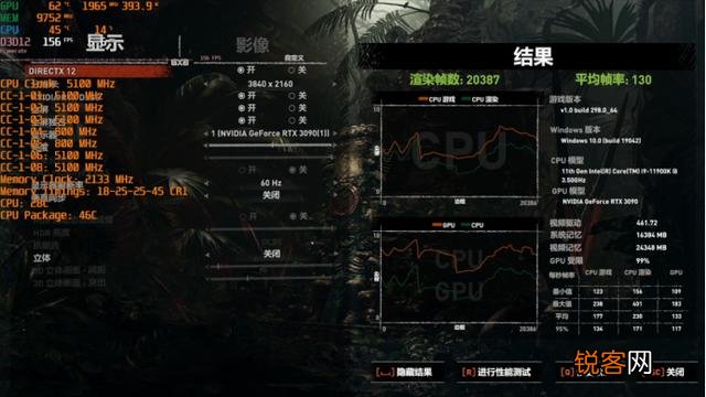 想升级一下cpu,请问新一代酷睿i9-11900k怎么样？