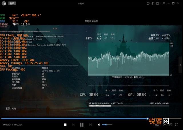 想升级一下cpu,请问新一代酷睿i9-11900k怎么样？