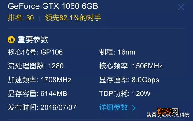GTX1660和1060差距很大吗？