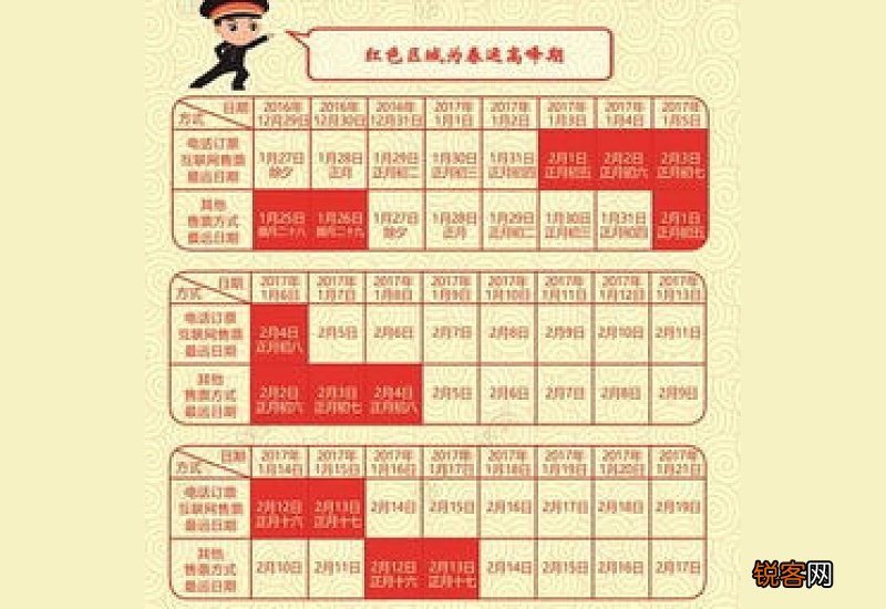 2021正月初六的火车票什么时候能买