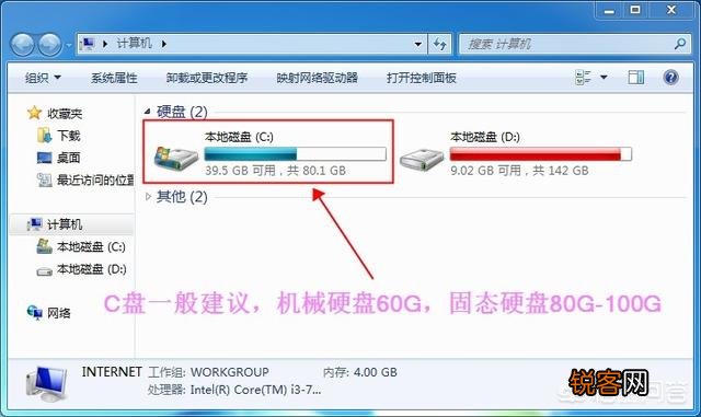 c盘就装个win10的系统,留多大合适？