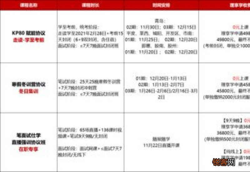 青岛社保变更需要的材料及办理流程