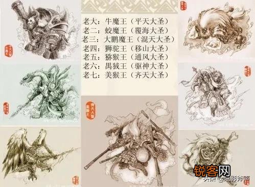 花果山七大圣除了牛魔王之外,其他六个都哪去了？