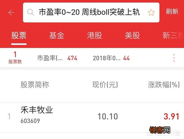 什么是布林线,如何使用布林线？