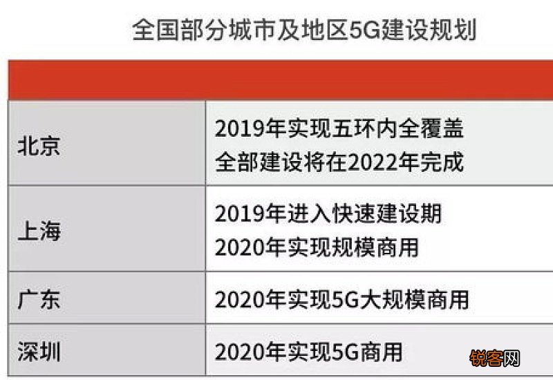 2020四九五九是什么时候