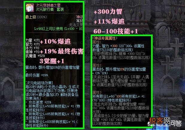 DNF“次元穿越者之星”号称国服最强装备,1件装备等于1身红10,这是为什么？