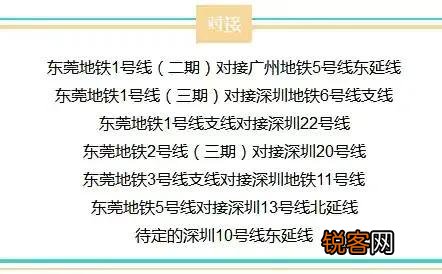 东莞的房价未来五到十年会是什么样的走势？