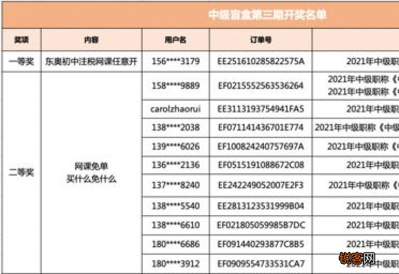 南京试用期工资 南京试用期可以不交社保吗