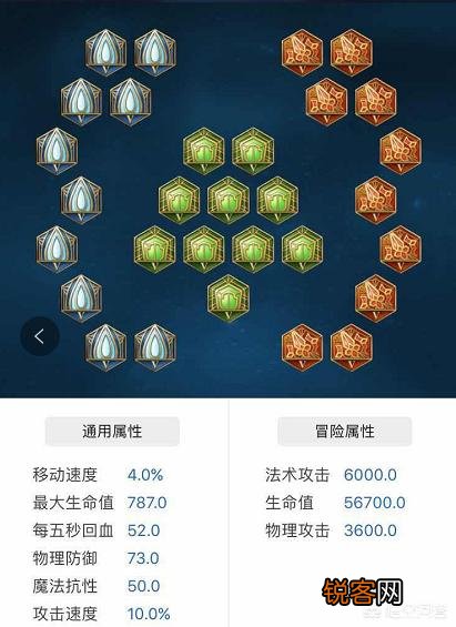 《王者荣耀》里亚瑟带什么铭文？如何出装？