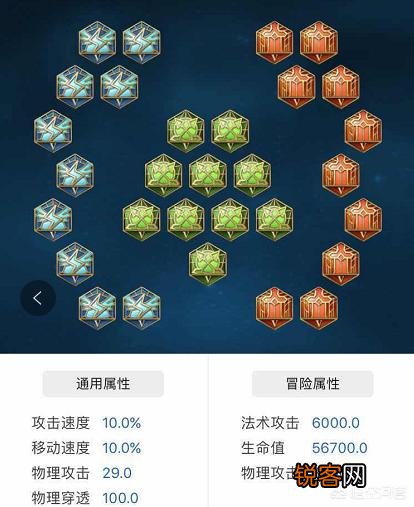 《王者荣耀》里亚瑟带什么铭文？如何出装？