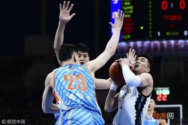 外援组合确定,辽篮阵容仅剩两悬念,内援新人如何补强？