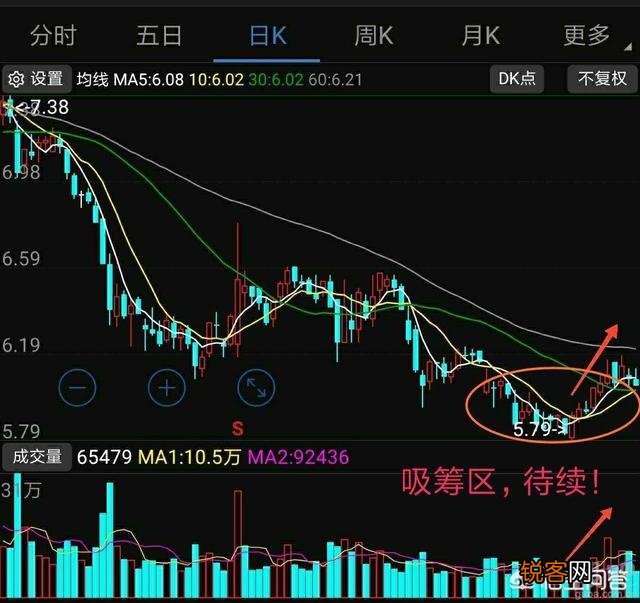 为何有的股票横盘后拉升10-20个点后就一路狂跌,难道主力就为赚这十几个点吗？