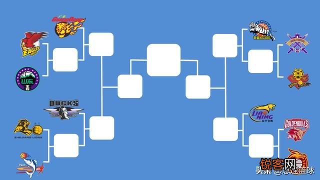 冤家路窄,辽篮1/4决赛恐再遇浙江全华班,郭艾伦能否替老叔复仇？