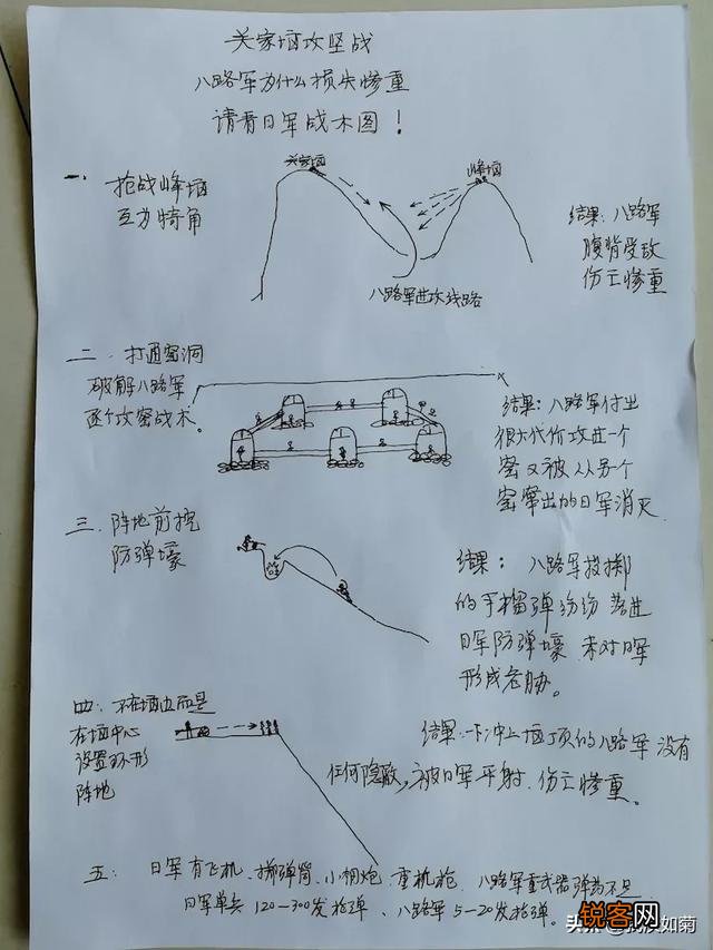 一个日本军队的山崎大队,拥有多少官兵,为何非常难打？