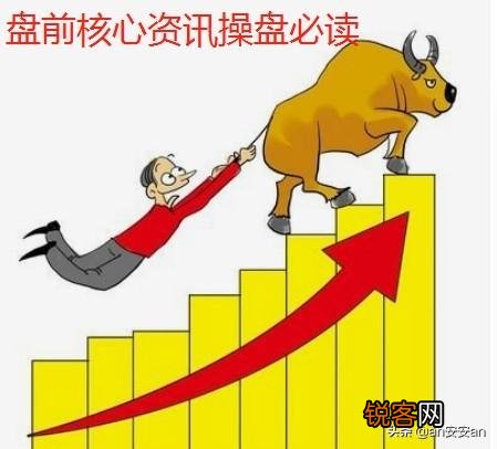 11月9日星期一,今日大A强势逼空,明日还能上涨吗？