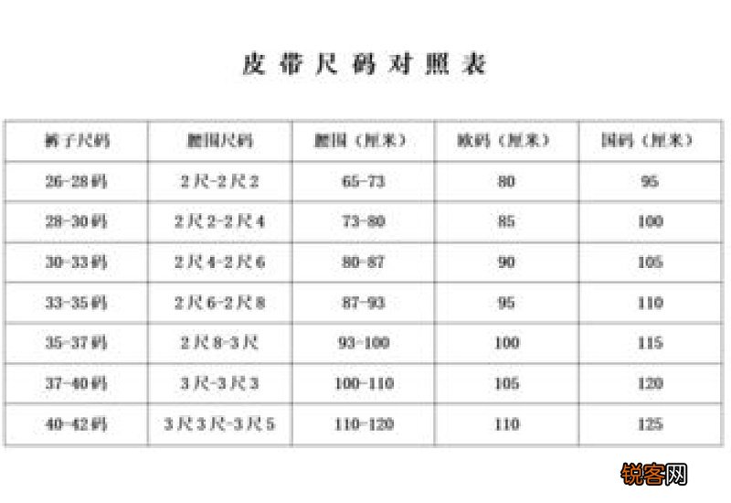 腰带尺寸对照表