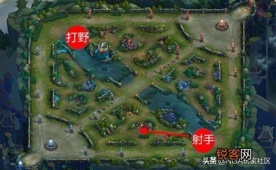 求指点,本人现在星耀5缺少星耀局的经验,本命英雄打野曜,英雄池方面也有疑惑,如何打好星耀的野？