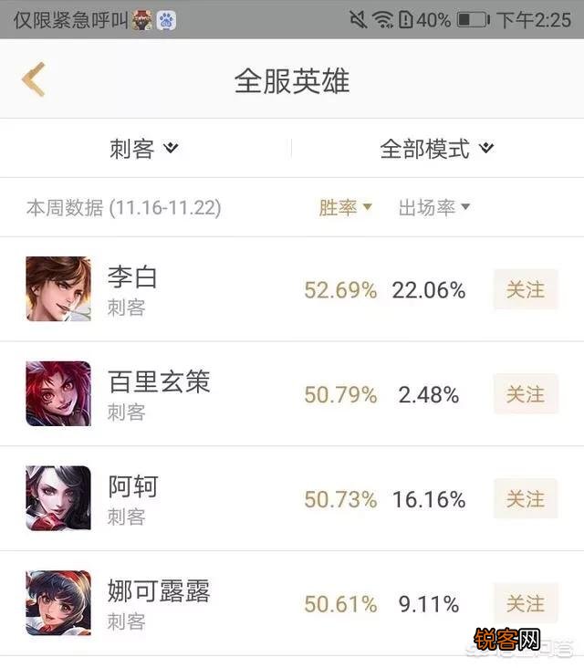 《王者荣耀》李白大招削弱后胜率暴跌4%,策划艾露正在考虑加强李白,你觉得合理吗？