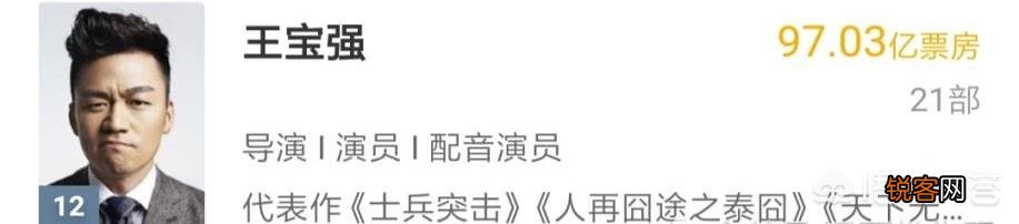 主演电影票房吴京高达150亿,王宝强97.03亿能赶上来吗？