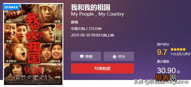 目前,国内电影票房累计已达609.6亿元,超过了去年全年,对此该如何看待？