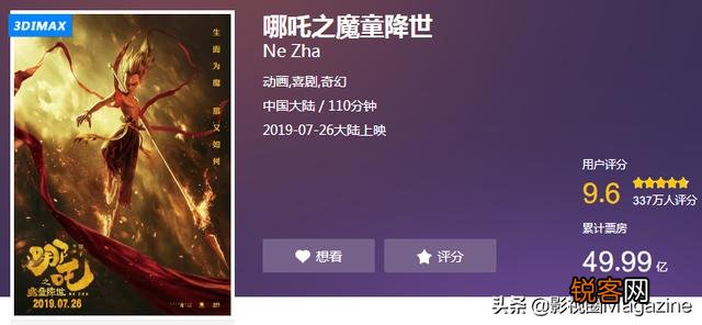 目前,国内电影票房累计已达609.6亿元,超过了去年全年,对此该如何看待？