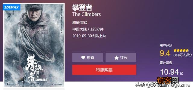 目前,国内电影票房累计已达609.6亿元,超过了去年全年,对此该如何看待？