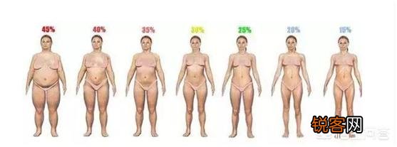 一个长期“撸铁”的姑娘,身体会变成什么样？