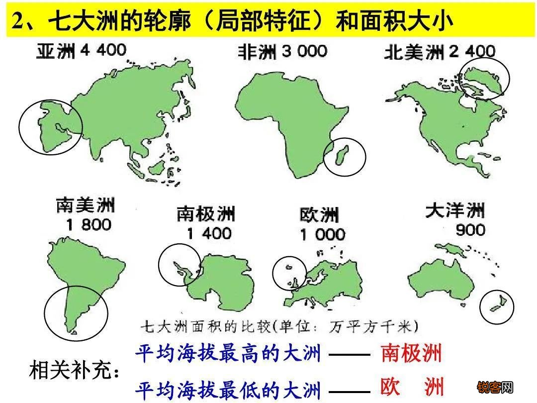 七大洲五大洋简介 七大洲五大洋分别是什么