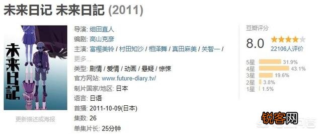 现实中存在“病娇”吗？