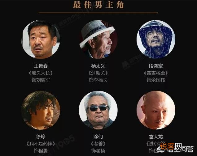 无论是实力派还是偶像派演员,你觉得金鸡下一届影帝,影后会是谁？为何？