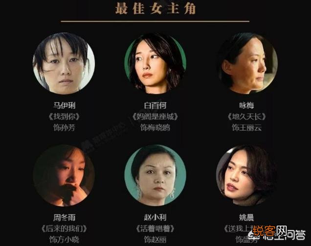 无论是实力派还是偶像派演员,你觉得金鸡下一届影帝,影后会是谁？为何？