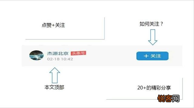 女生有哪些必须懂得的生理知识？